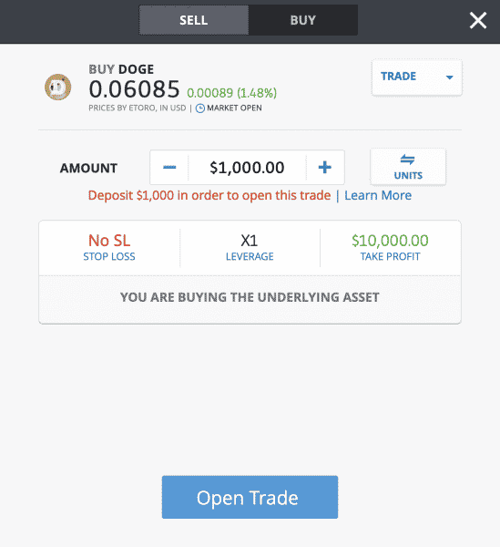 Dogecoin Paypal