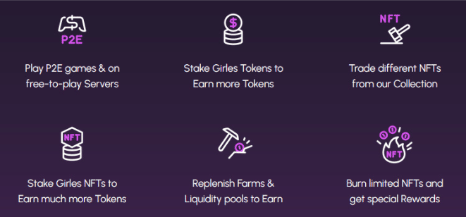 Girles roadmap