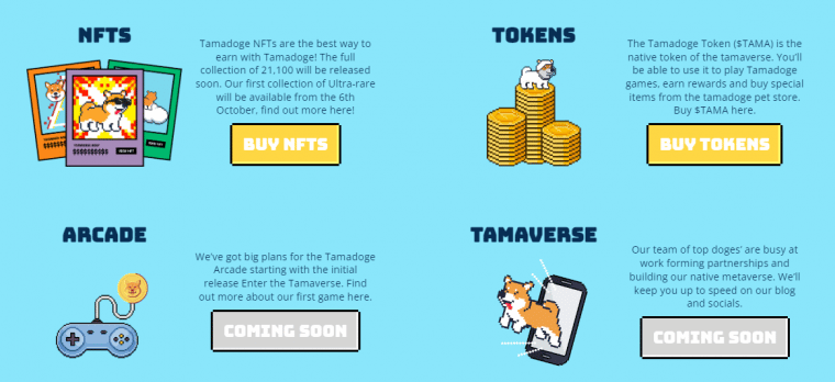 tamadoge ecosystem