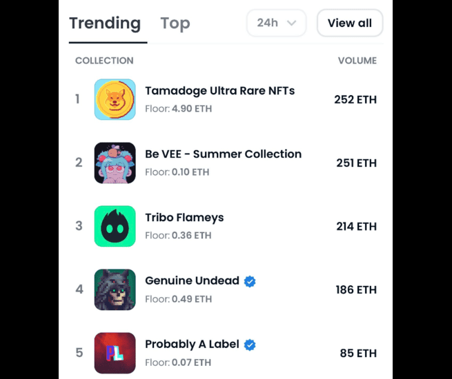 tamadoge trending