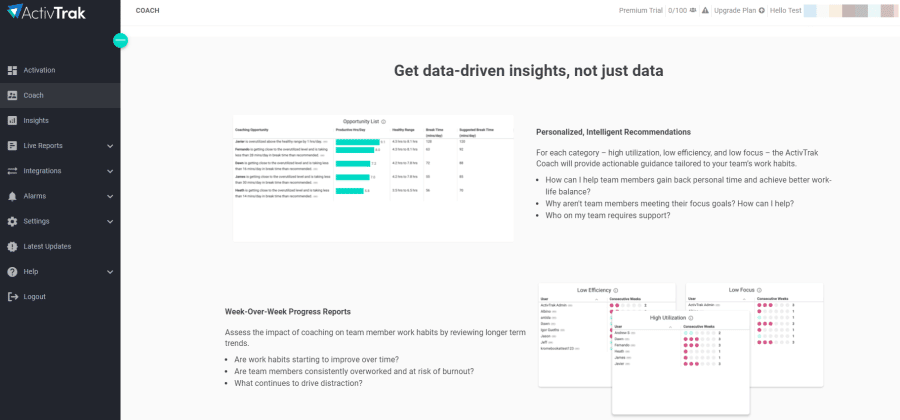 ActivTrak Employee Monitoring