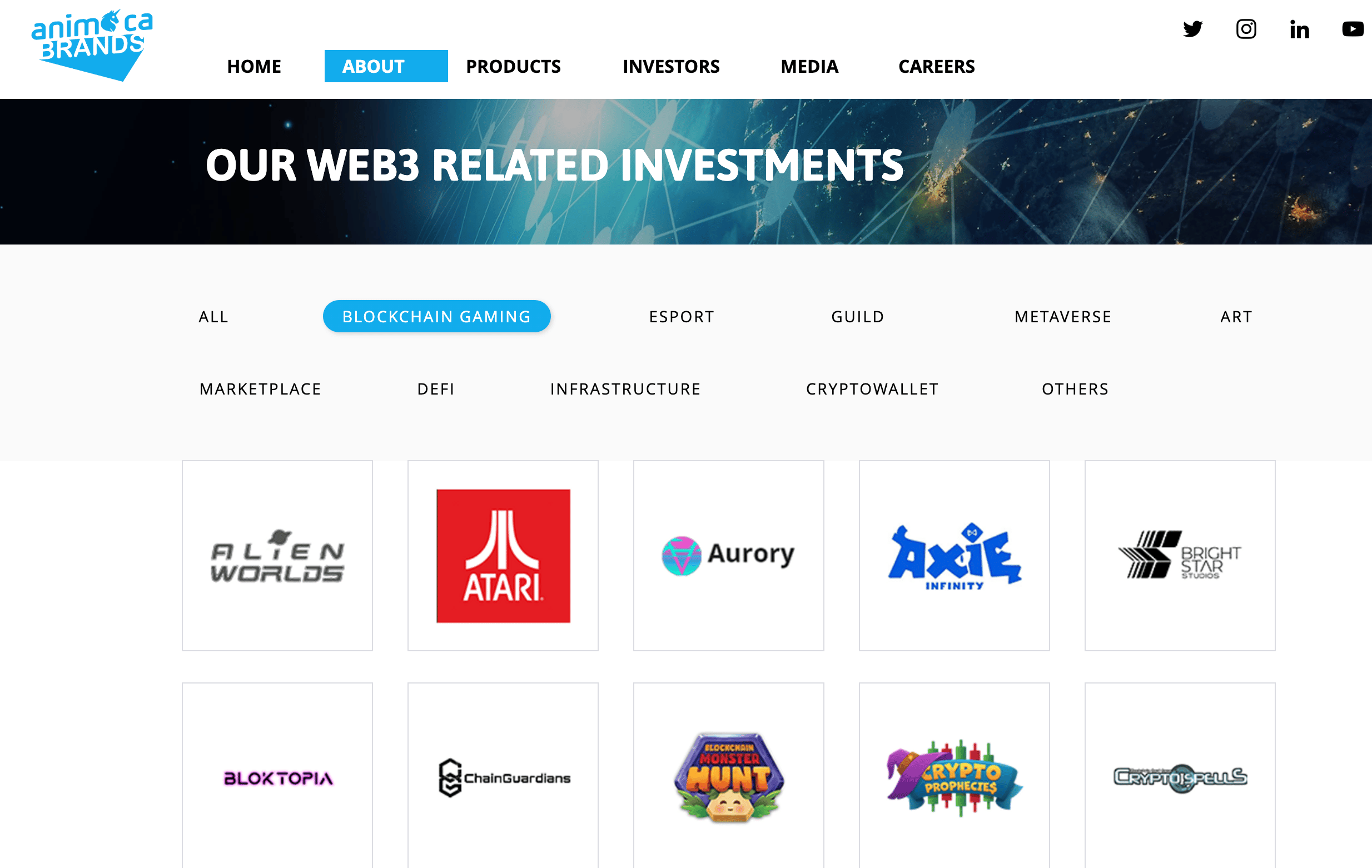 Animaca Brands
