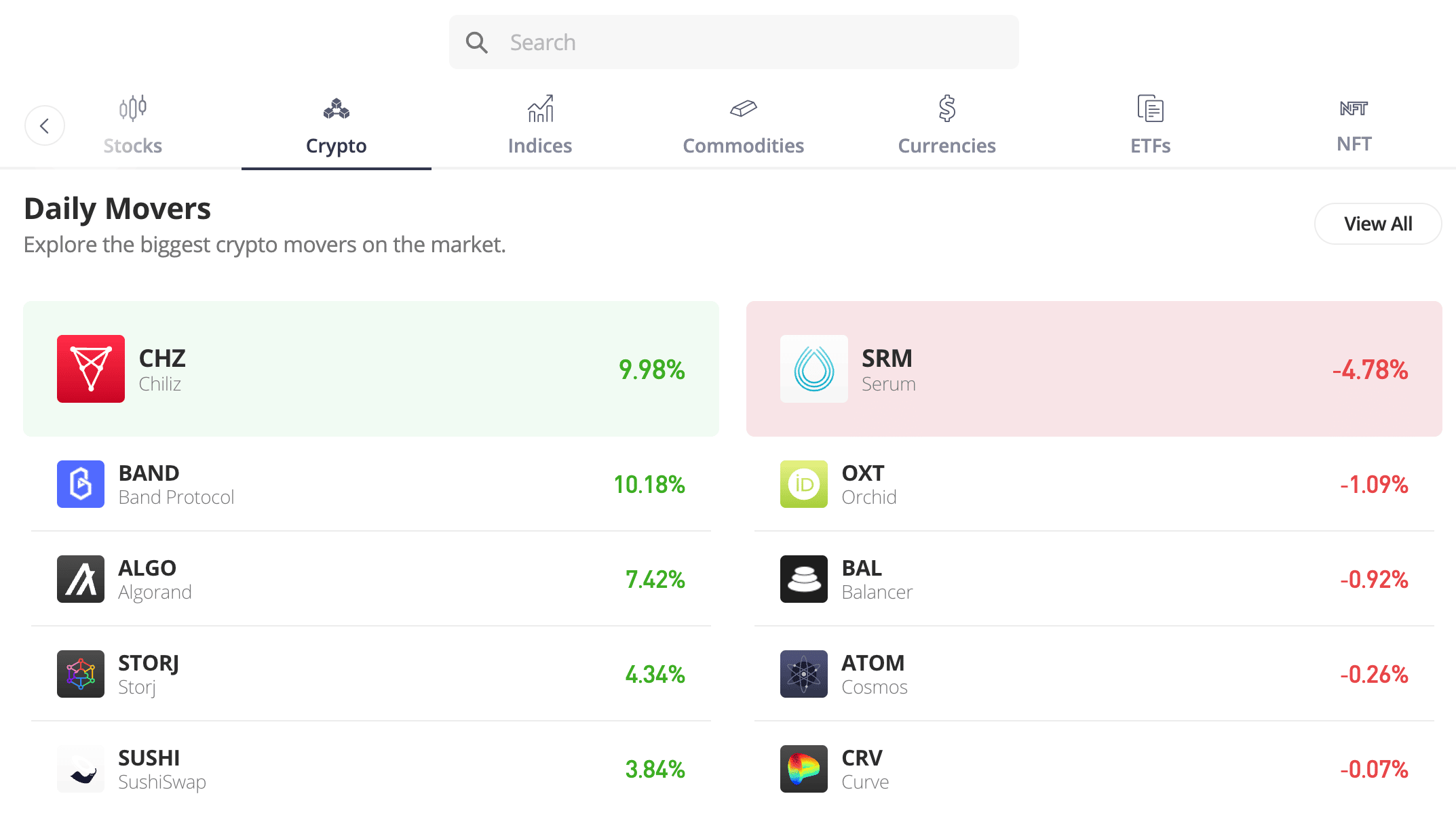 etoro review