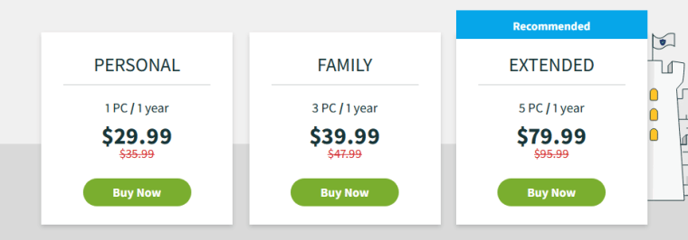 Intego Mac pricing