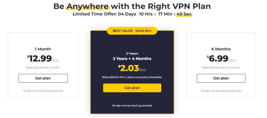 CyberGhostVPN Pricing