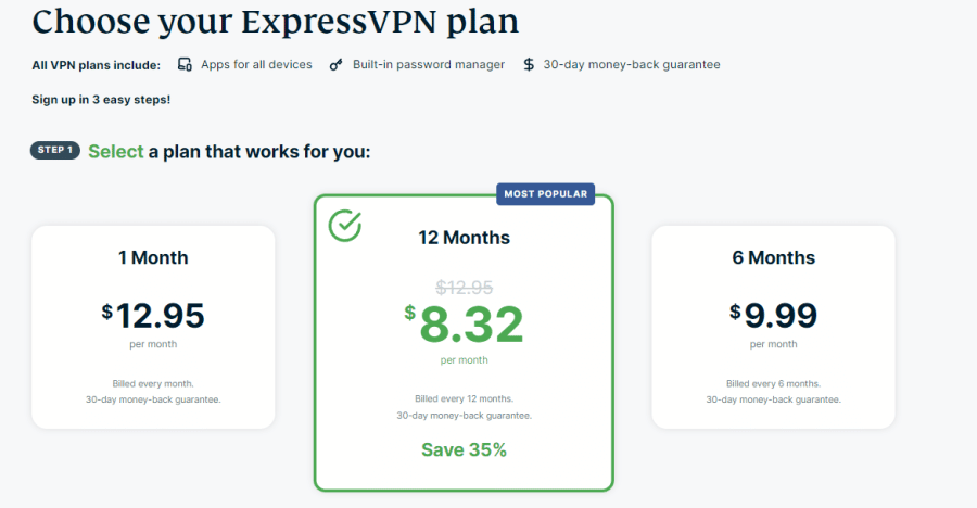 ExpressVPN Pricing