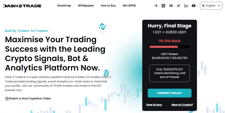 Final Stage of Trading Intel Coin Presale is Here - Get This Token While You Still Can