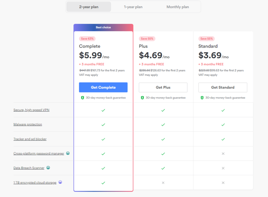 NordVPN Holiday Pricing