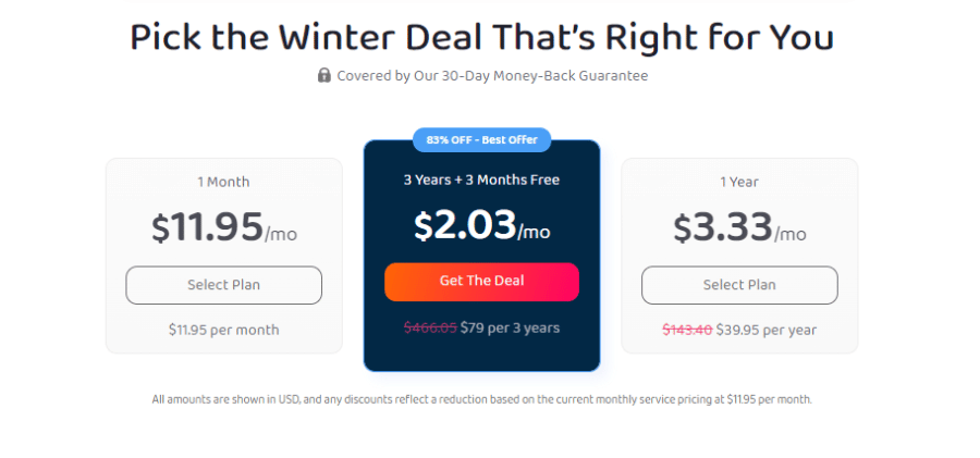 PIA VPN Pricing December 2022