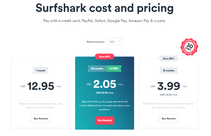 Surfshark Pricing
