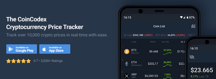 best app to track crypto prices