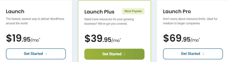 HostPapa Managed WordPress Hosting Pricing