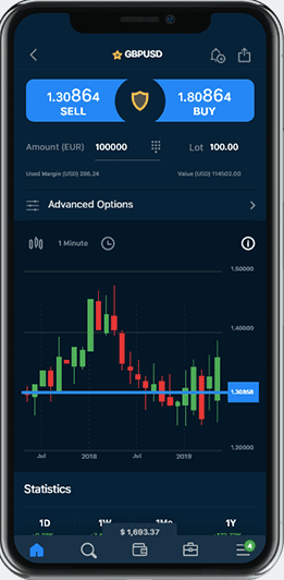 AvaTrade app