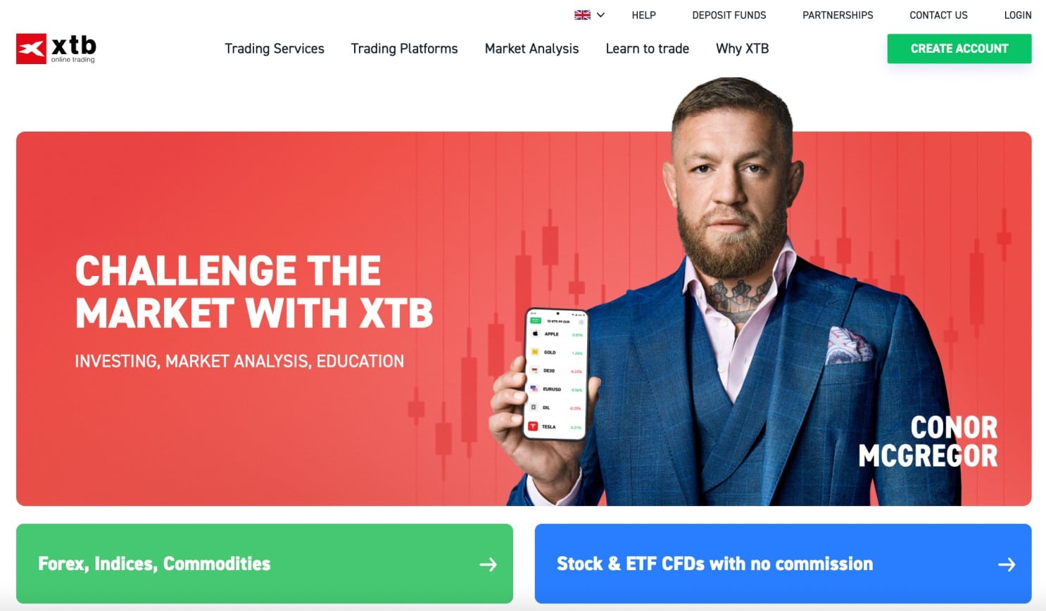 XTB review