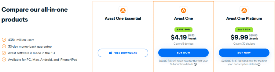 best antivirus for Android reddit