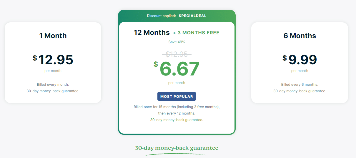 Expressvpn Pricing