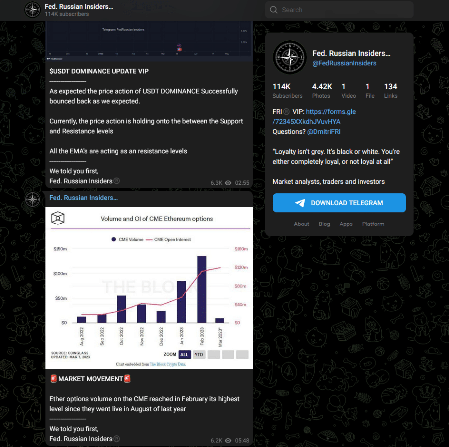 Binance market analysis experts
