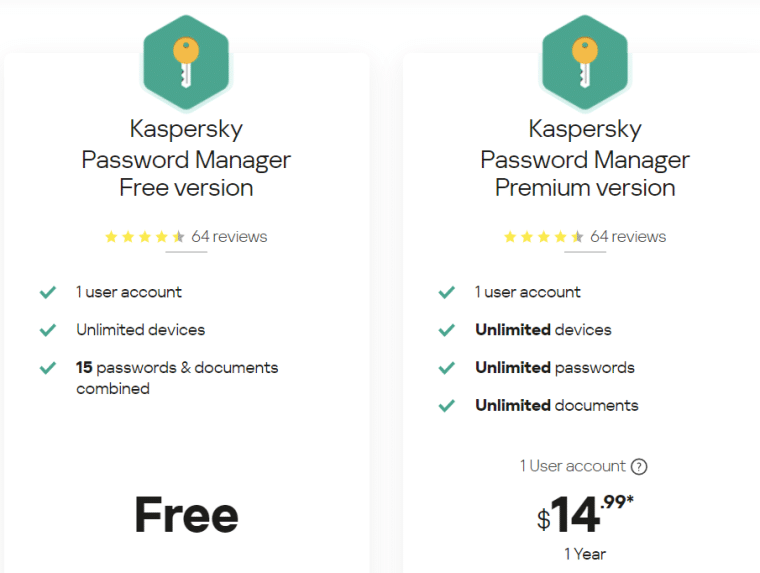 Kaspersky Pricing