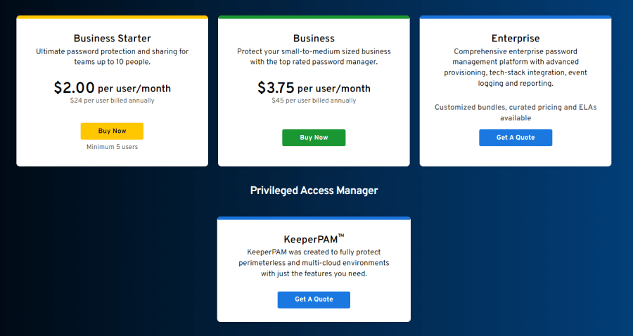 Keeper Business Pricing