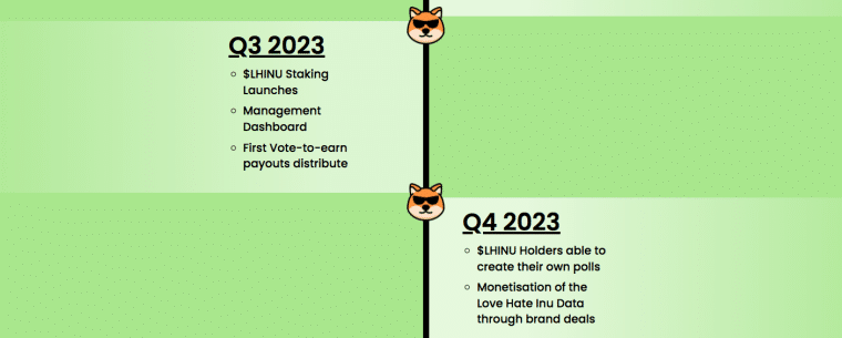 LHINU roadmap