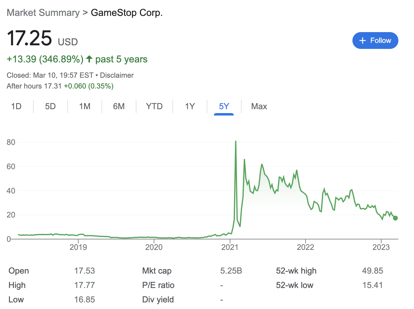 Gamestop