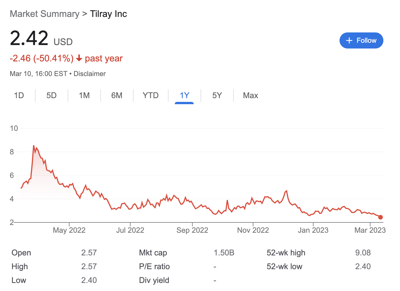 Tilray