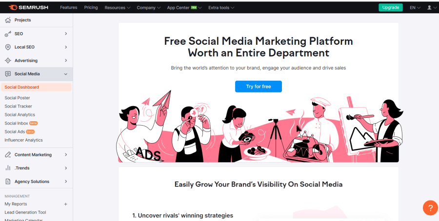 Semrush social media marketing