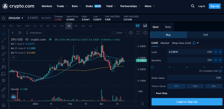 ZRX Crypto.com