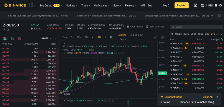 ZRX Binance