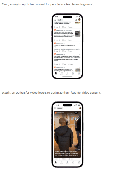reddit read watch