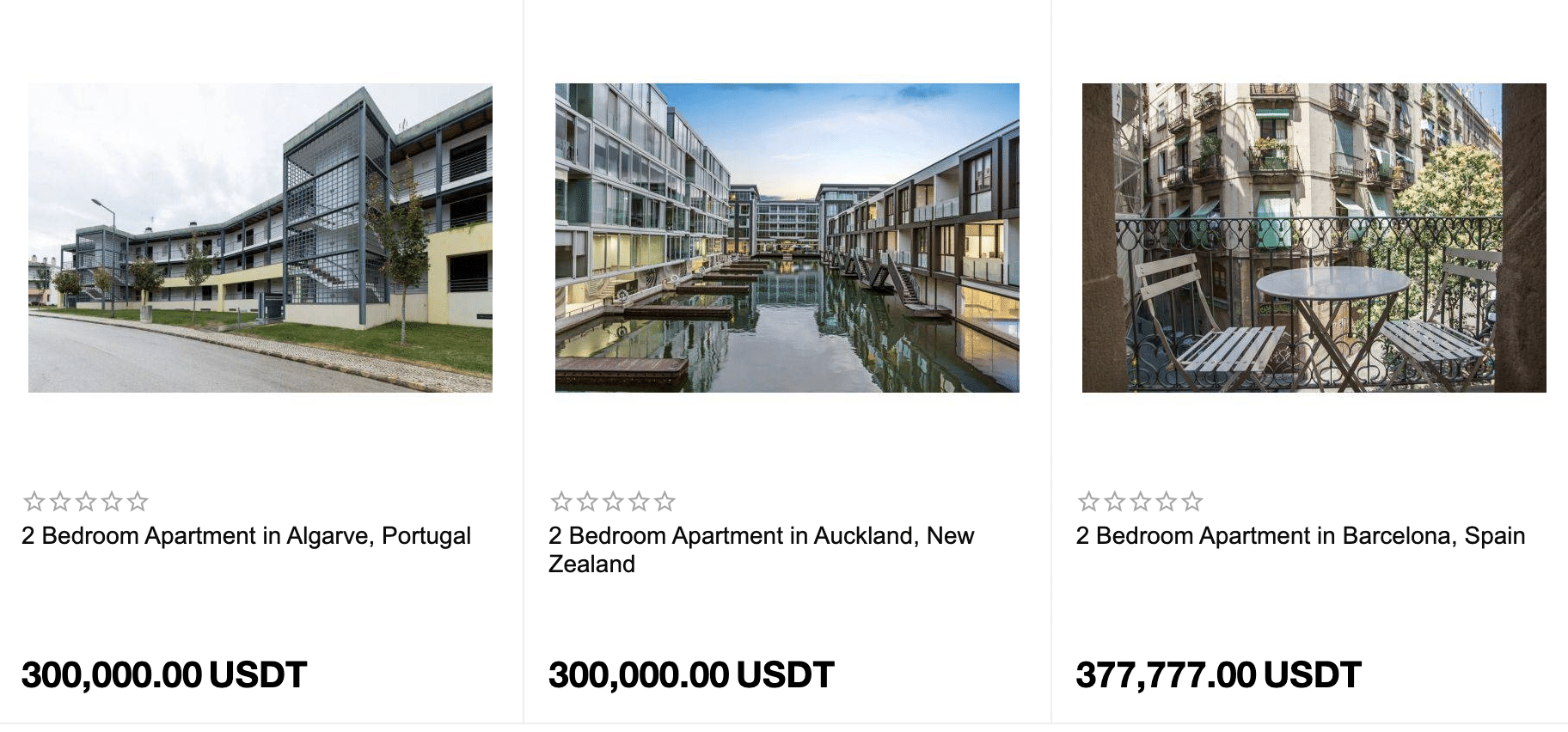 Real estate on Crypto Emporium
