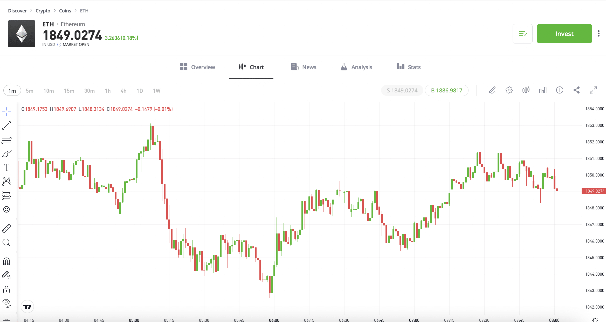Buy Ethereum at eToro