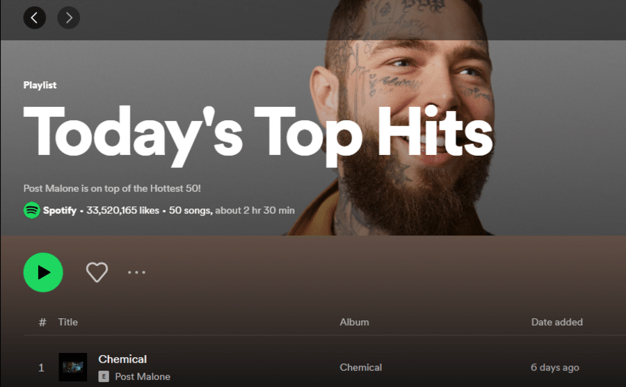 Today’s Top Hits was Spotify’s most popular playlist in 2022