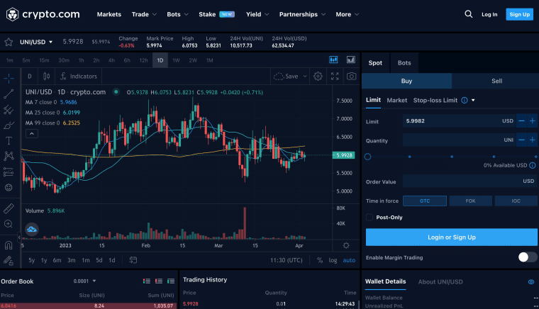 Uniswap Crypto.com