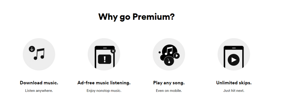Why you should go Premium on Spotify