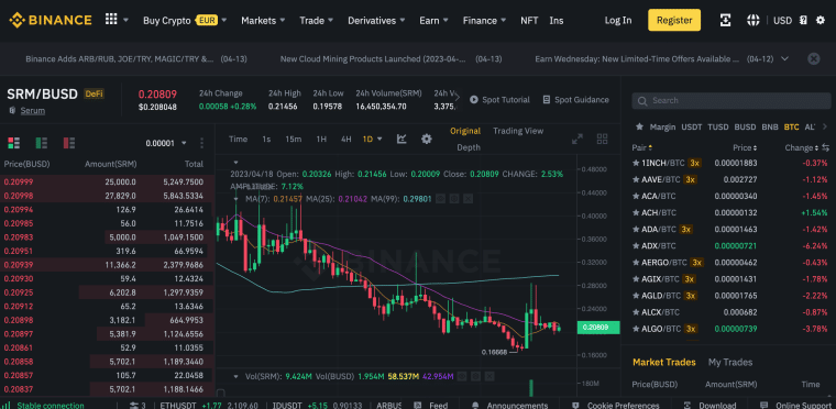 binance serum
