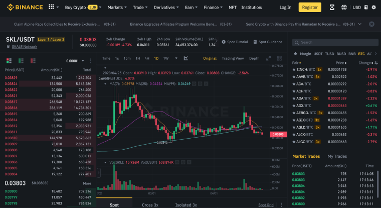 binance skl