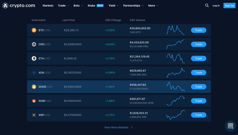 crypto.com