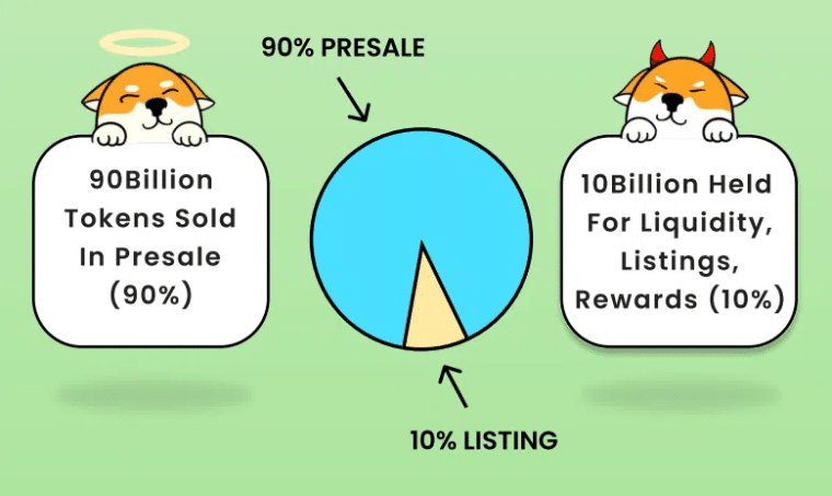LUNC Price Prediction: As Terra Classic (LUNC) faces latest threat following Terraport DeFi exploit, read LUNC Price Analysis Here!