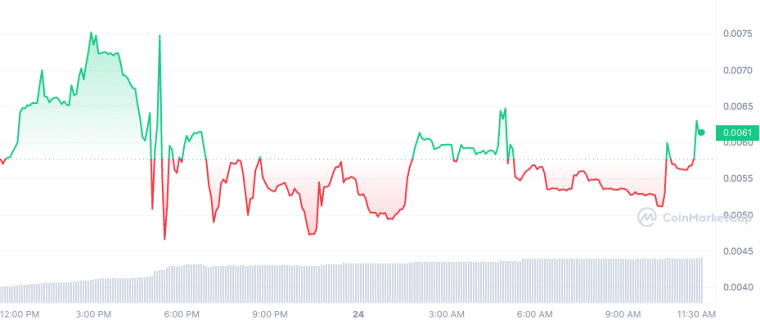 COPIUM_1D_graph