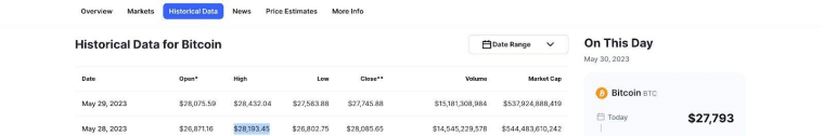 crypto mining btc