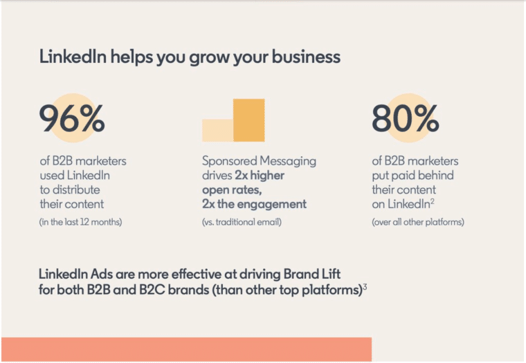 Linkedin business growth