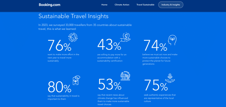 Sustainable Travel