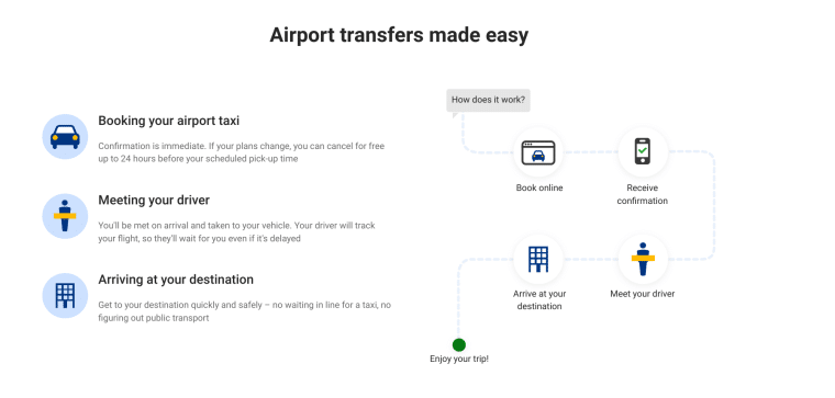 Booking Transport services