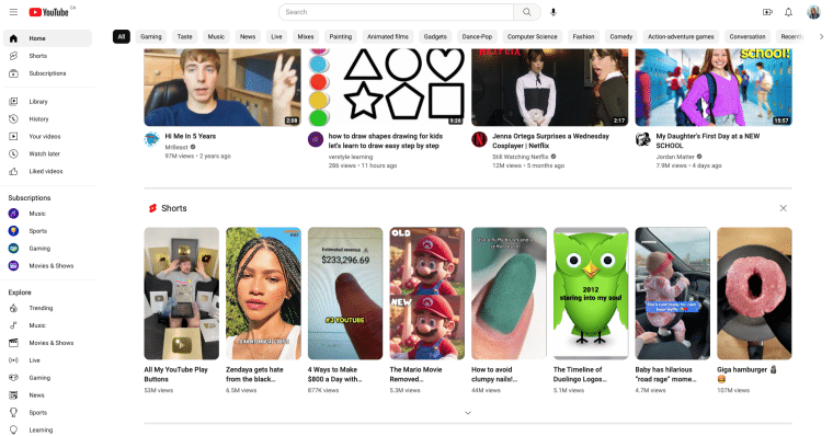 YouTube Key Statistics