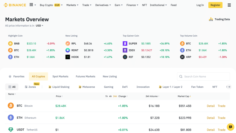 binance