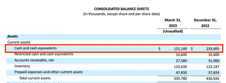 nikola cash reserves