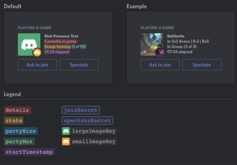 rich presence discord