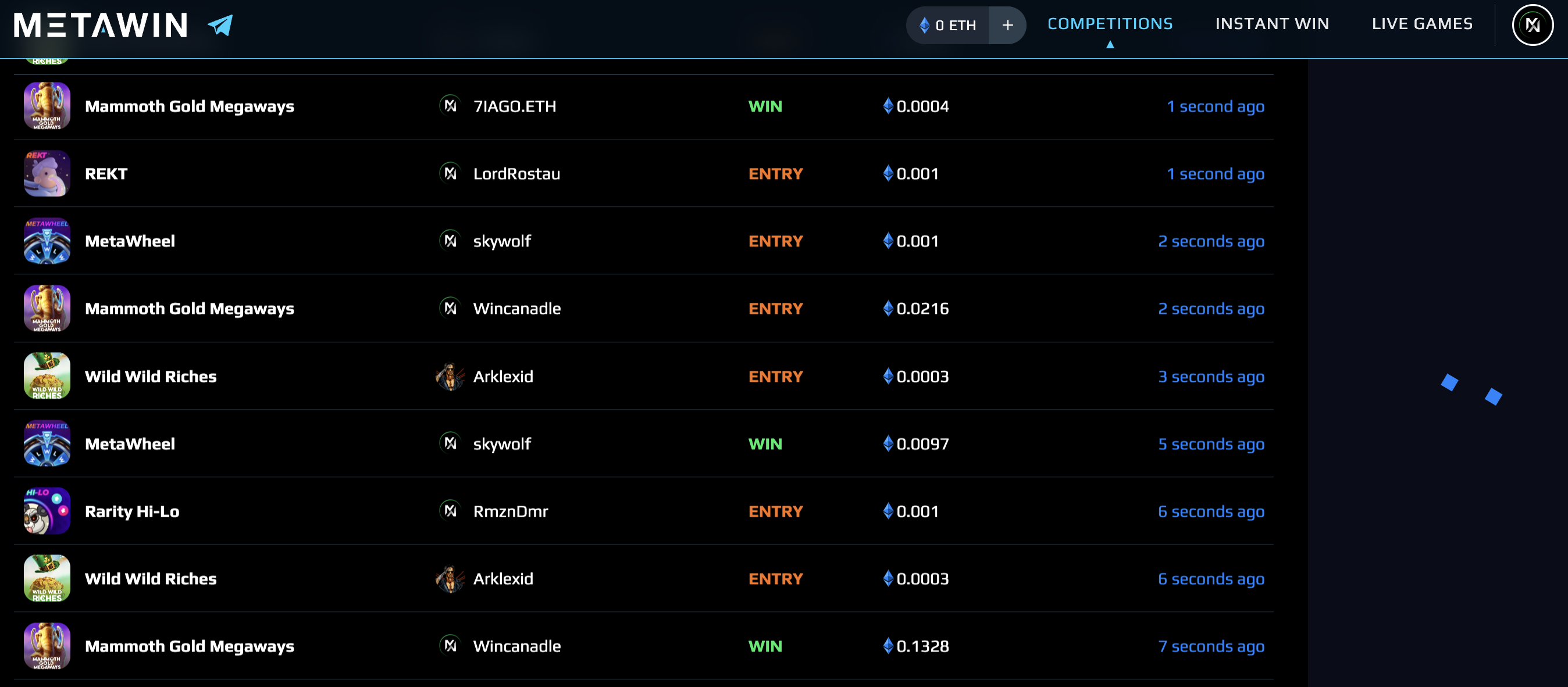 Is MetaWin Legit?