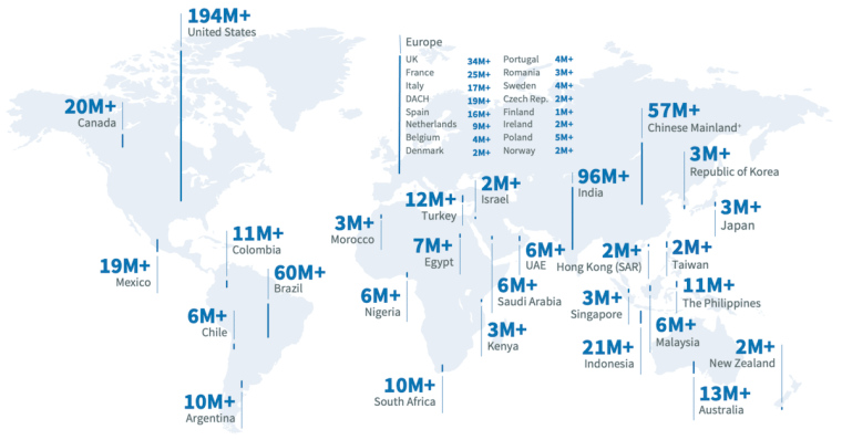 Recruiting Market news: As Linkedin continues to lead job hunt charge, Linkedin Market Share grows more than 88%. Discover more here.